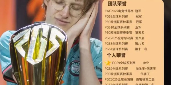 实时赔率-2025PUBG年度TOP20选手第1名：TM-Xmpl